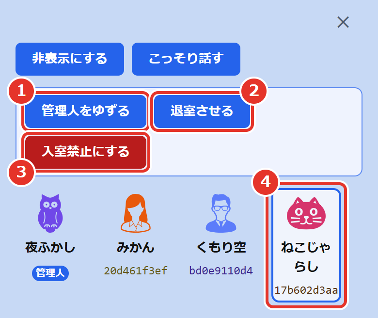 部屋の管理人だけのボタン。番号の説明は、このすぐあとにあります