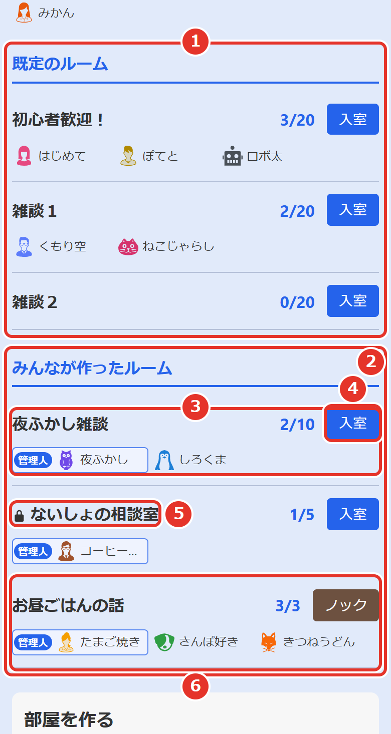 ラウンジの部屋の一覧。番号の説明は、このすぐあとにあります