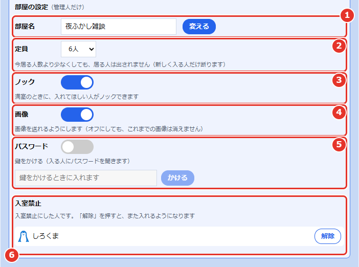 部屋の設定。番号の説明は、このすぐあとにあります