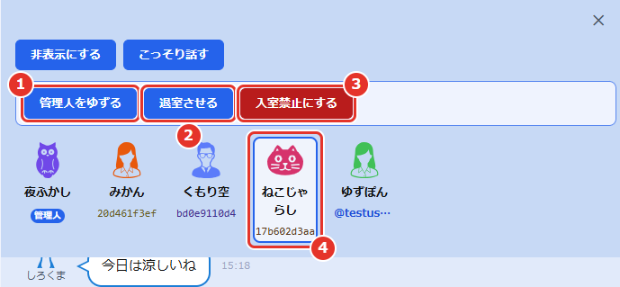 部屋の管理人だけのボタン。番号の説明は、このすぐあとにあります