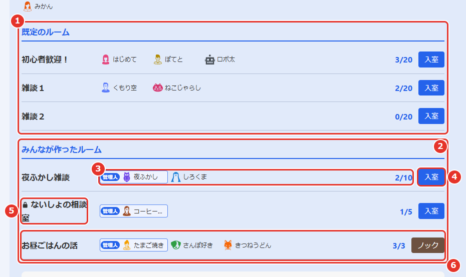 ラウンジの部屋の一覧。番号の説明は、このすぐあとにあります
